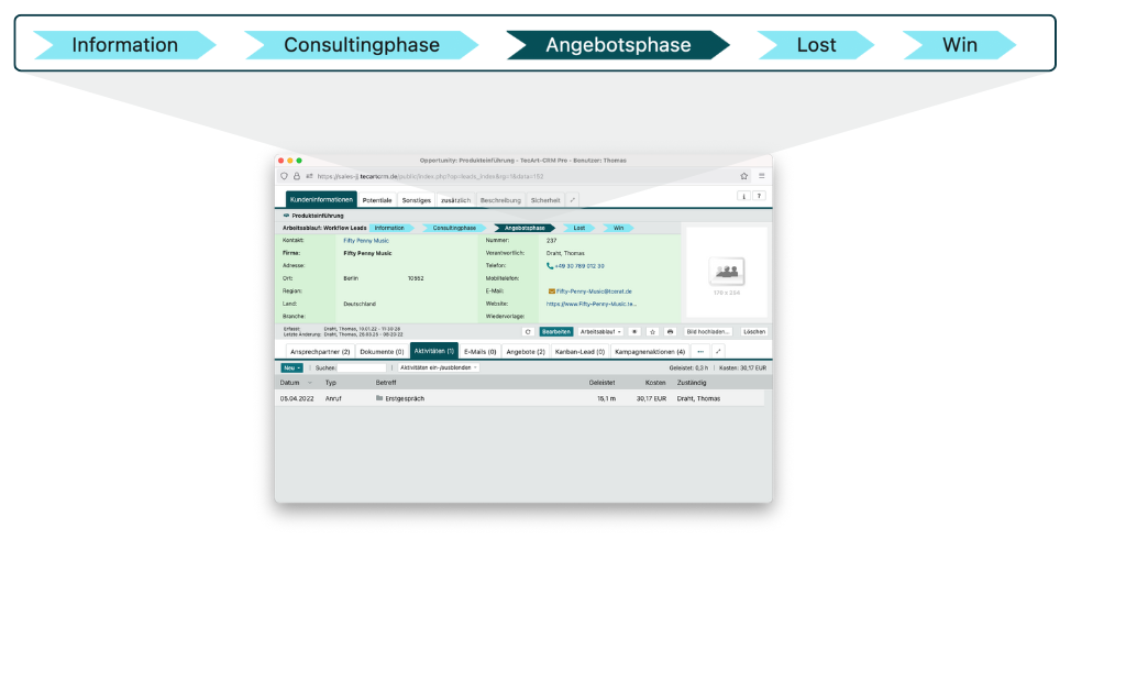 Konfigurierbarer Workflow für Leads